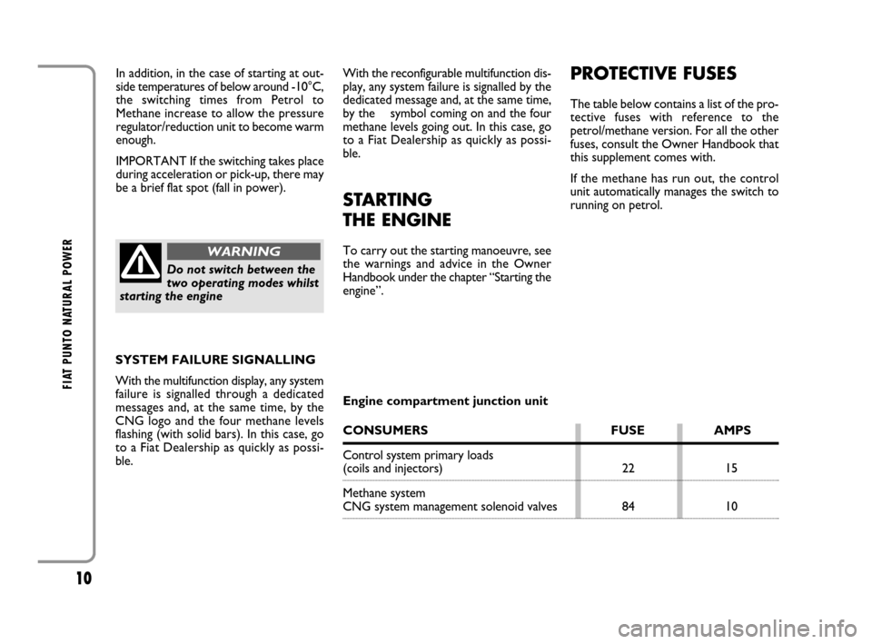 FIAT GRANDE PUNTO 2008 199 / 1.G Natural Power Manual 10
FIAT PUNTO NATURAL POWER
Do not switch between the
two operating modes whilst
starting the engine
WARNING
In addition, in the case of starting at out-
side temperatures of below around -10°C,
the 