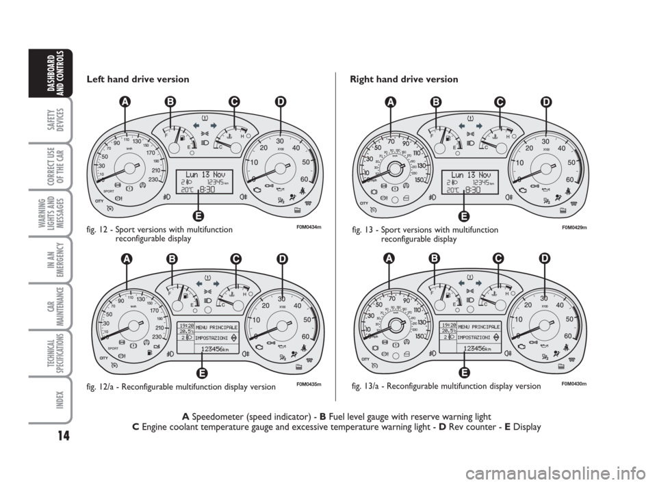 FIAT GRANDE PUNTO 2008 199 / 1.G Owners Manual 14
SAFETY
DEVICES
CORRECT USE
OF THE CAR
WARNING
LIGHTS AND
MESSAGES
IN AN
EMERGENCY
CAR
MAINTENANCE
TECHNICAL
SPECIFICATIONS
INDEX
DASHBOARD
AND CONTROLSLeft hand drive version
ASpeedometer (speed in