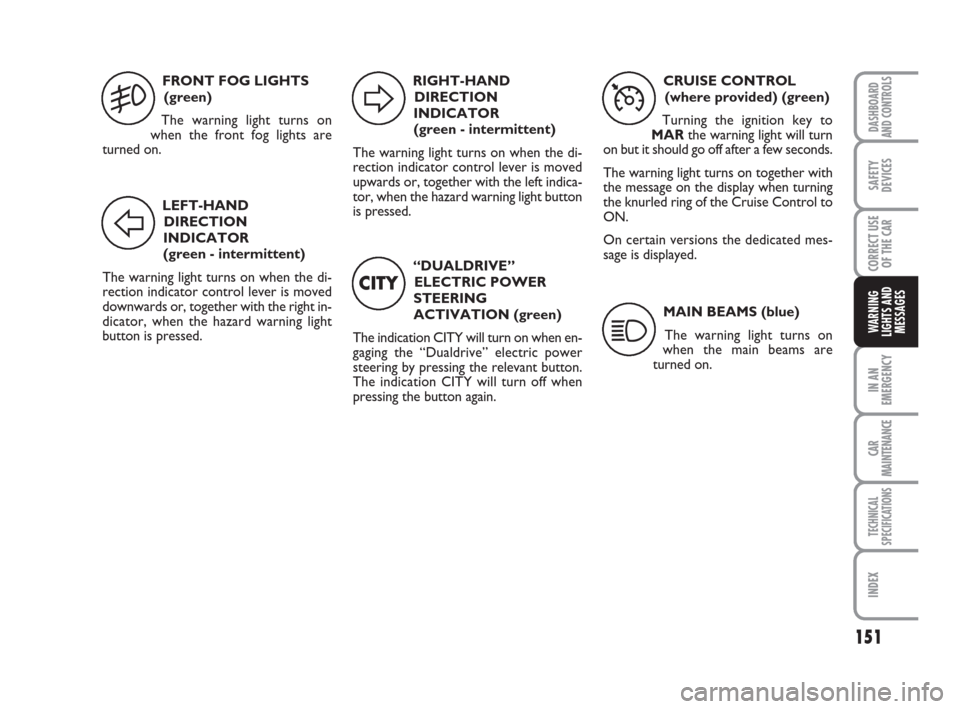 FIAT GRANDE PUNTO 2008 199 / 1.G Owners Manual 151
IN AN
EMERGENCY
CAR
MAINTENANCE
TECHNICAL
SPECIFICATIONS
INDEX
DASHBOARD
AND CONTROLS
SAFETY
DEVICES
CORRECT USE
OF THE CAR
WARNING
LIGHTS AND
MESSAGES
CRUISE CONTROL
(where provided) (green) 
Tur