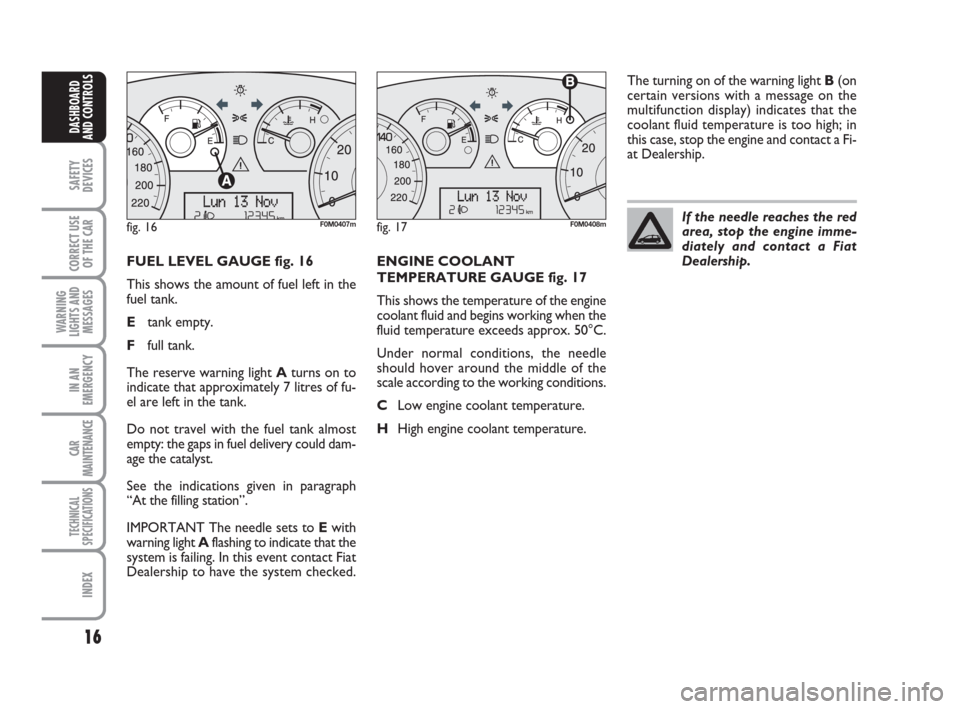 FIAT GRANDE PUNTO 2008 199 / 1.G Owners Manual 16
SAFETY
DEVICES
CORRECT USE
OF THE CAR
WARNING
LIGHTS AND
MESSAGES
IN AN
EMERGENCY
CAR
MAINTENANCE
TECHNICAL
SPECIFICATIONS
INDEX
DASHBOARD
AND CONTROLS
FUEL LEVEL GAUGE fig. 16
This shows the amoun