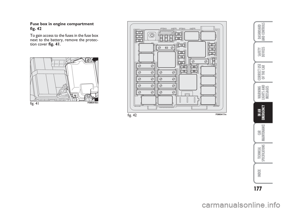 FIAT GRANDE PUNTO 2008 199 / 1.G Owners Manual 177
WARNING
LIGHTS AND
MESSAGES
CAR
MAINTENANCE
TECHNICAL
SPECIFICATIONS
INDEX
DASHBOARD
AND CONTROLS
SAFETY
DEVICES
CORRECT USE
OF THE CAR
IN AN
EMERGENCY
Fuse box in engine compartment
fig. 42
To ga