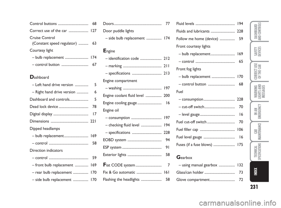 FIAT GRANDE PUNTO 2008 199 / 1.G Owners Manual 231
WARNING
LIGHTS AND
MESSAGES
DASHBOARD
AND CONTROLS
SAFETY
DEVICES
CORRECT USE
OF THE CAR
IN AN
EMERGENCY
CAR
MAINTENANCE
TECHNICAL
SPECIFICATIONS
INDEX
Doors.......................................