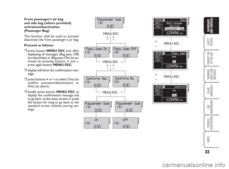 FIAT GRANDE PUNTO 2008 199 / 1.G Owners Guide 33
SAFETY
DEVICES
CORRECT USE
OF THE CAR
WARNING
LIGHTS AND
MESSAGES
IN AN
EMERGENCY
CAR
MAINTENANCE
TECHNICAL
SPECIFICATIONS
INDEX
DASHBOARD
AND CONTROLS
Front passenger’s air bag 
and side bag (wh