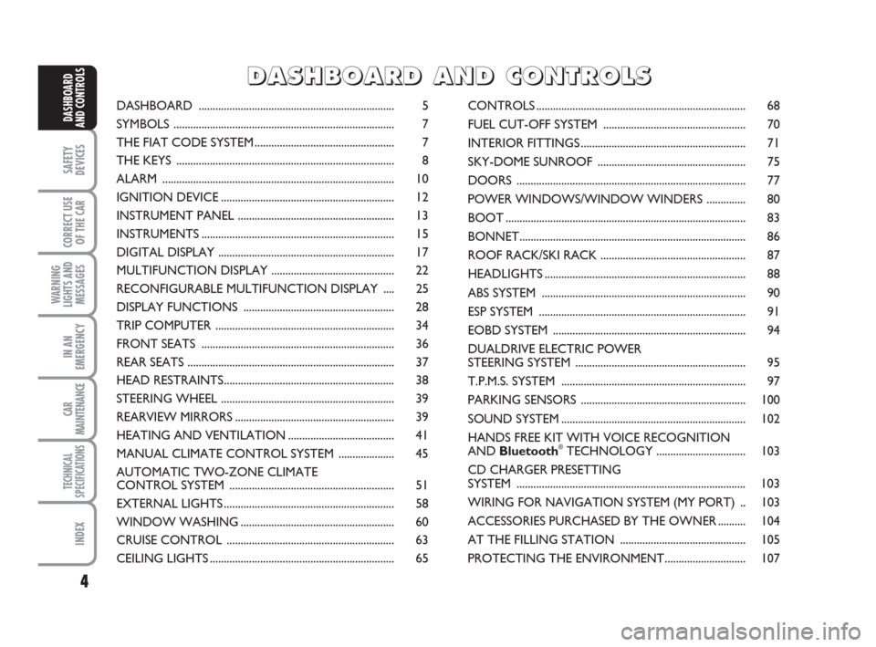 FIAT GRANDE PUNTO 2008 199 / 1.G Owners Manual 4
SAFETY
DEVICES
CORRECT USE
OF THE CAR
WARNING
LIGHTS AND
MESSAGES
IN AN
EMERGENCY
CAR
MAINTENANCE
TECHNICAL
SPECIFICATIONS
INDEX
DASHBOARD
AND CONTROLSDASHBOARD .....................................