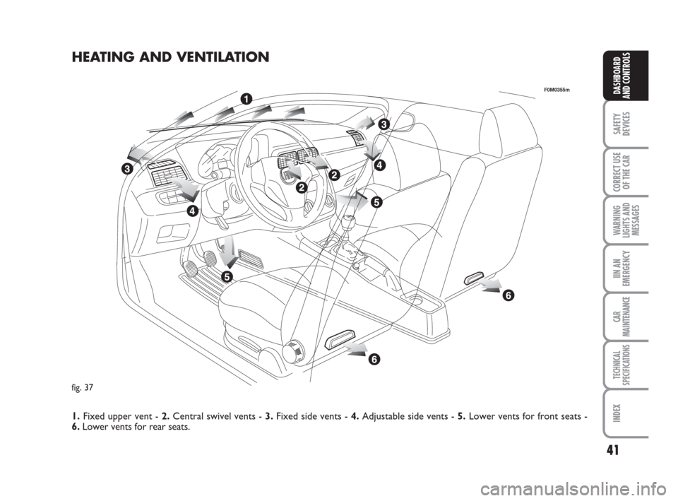 FIAT GRANDE PUNTO 2008 199 / 1.G Owners Manual 41
SAFETY
DEVICES
CORRECT USE
OF THE CAR
WARNING
LIGHTS AND
MESSAGES
IIN AN
EMERGENCY
CAR
MAINTENANCE
TECHNICAL
SPECIFICATIONS
INDEX
DASHBOARD
AND CONTROLS
fig. 37
F0M0355m
HEATING AND VENTILATION
1.F