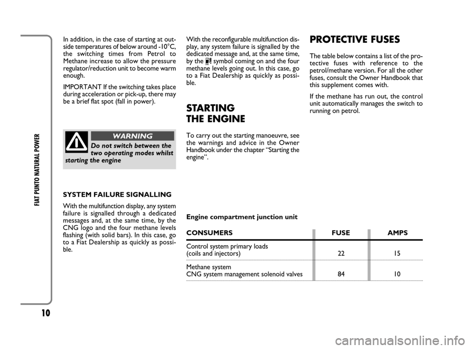 FIAT GRANDE PUNTO 2009 199 / 1.G Natural Power Manual 10
FIAT PUNTO NATURAL POWER
Do not switch between the
two operating modes whilst
starting the engine
WARNING
In addition, in the case of starting at out-
side temperatures of below around -10°C,
the 
