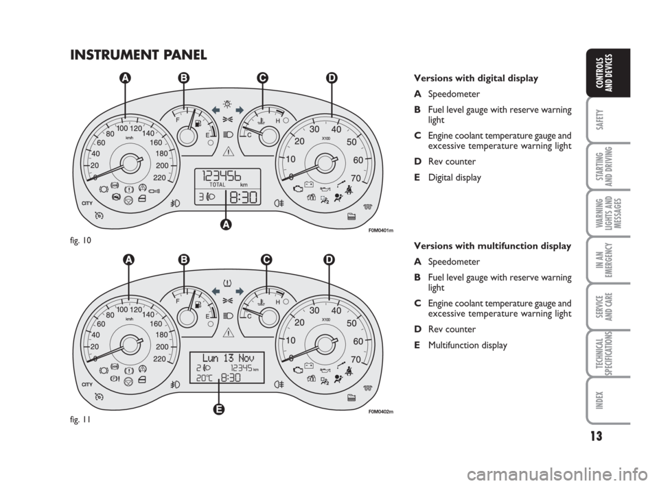 FIAT GRANDE PUNTO 2009 199 / 1.G Owners Manual 13
SAFETY
STARTING 
AND DRIVING
WARNING
LIGHTS AND
MESSAGES
IN AN
EMERGENCY
SERVICE 
AND CARE
TECHNICAL
SPECIFICATIONS
INDEX
CONTROLS
AND DEVICES
INSTRUMENT PANEL
Versions with digital display
ASpeedo