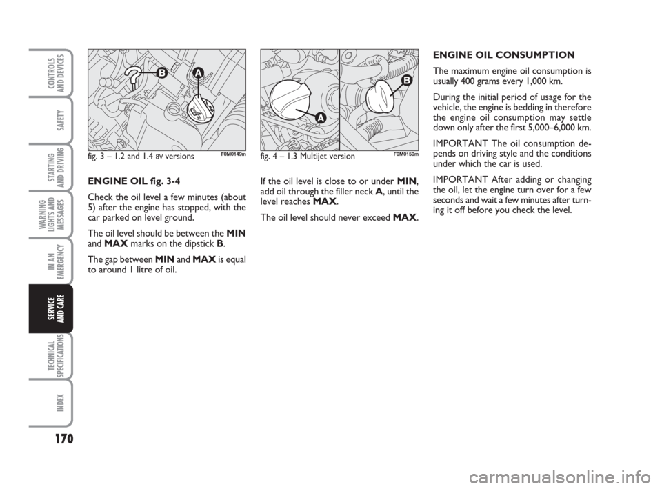 FIAT GRANDE PUNTO 2009 199 / 1.G Owners Manual 170
SAFETY
STARTING 
AND DRIVING
WARNING
LIGHTS AND
MESSAGES
IN AN
EMERGENCY
TECHNICAL
SPECIFICATIONS
INDEX
CONTROLS
AND DEVICES
SERVICE 
AND CARE
If the oil level is close to or under MIN,
add oil th