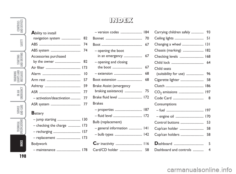 FIAT GRANDE PUNTO 2009 199 / 1.G Owners Manual 198
SAFETY
STARTING 
AND DRIVING
WARNING
LIGHTS AND
MESSAGES
IN AN
EMERGENCY
SERVICE 
AND CARE
TECHNICAL
SPECIFICATIONS
INDEX
CONTROLS
AND DEVICES– version codes .......................... 184
Bonne
