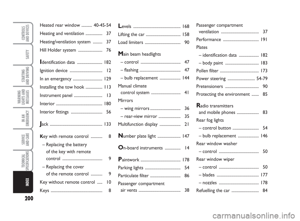 FIAT GRANDE PUNTO 2009 199 / 1.G Owners Manual 200
SAFETY
STARTING 
AND DRIVING
WARNING
LIGHTS AND
MESSAGES
IN AN
EMERGENCY
SERVICE 
AND CARE
TECHNICAL
SPECIFICATIONS
INDEX
CONTROLS
AND DEVICES
Levels ............................................. 