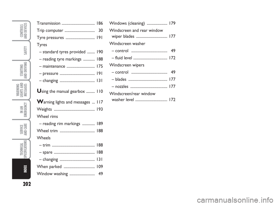 FIAT GRANDE PUNTO 2009 199 / 1.G Owners Manual 202
SAFETY
STARTING 
AND DRIVING
WARNING
LIGHTS AND
MESSAGES
IN AN
EMERGENCY
SERVICE 
AND CARE
TECHNICAL
SPECIFICATIONS
INDEX
CONTROLS
AND DEVICES
Windows (cleaning) ..................... 179
Windscre