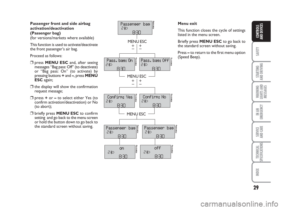 FIAT GRANDE PUNTO 2009 199 / 1.G Owners Manual 29
SAFETY
STARTING 
AND DRIVING
WARNING
LIGHTS AND
MESSAGES
IN AN
EMERGENCY
SERVICE 
AND CARE
TECHNICAL
SPECIFICATIONS
INDEX
CONTROLS
AND DEVICES
Passenger front and side airbag 
activation/deactivati