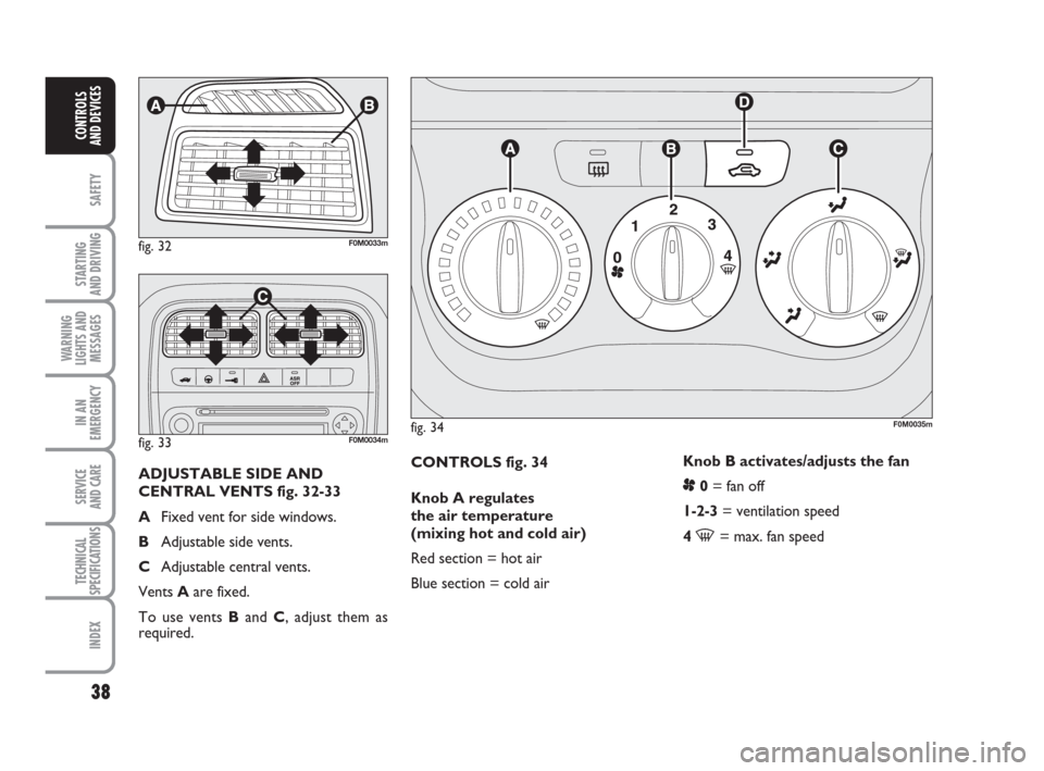 FIAT GRANDE PUNTO 2009 199 / 1.G Owners Guide 38
SAFETY
STARTING 
AND DRIVING
WARNING
LIGHTS AND
MESSAGES
IN AN
EMERGENCY
SERVICE 
AND CARE
TECHNICAL
SPECIFICATIONS
INDEX
CONTROLS
AND DEVICES
CONTROLS fig. 34
Knob A regulates 
the air temperature