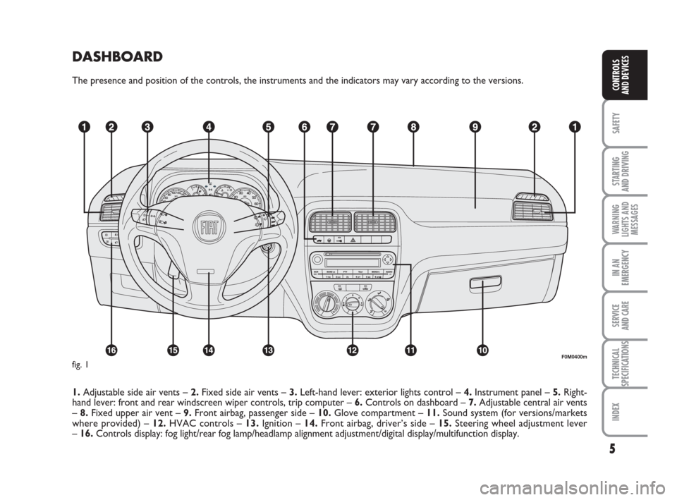 FIAT GRANDE PUNTO 2009 199 / 1.G Owners Manual DASHBOARD
The presence and position of the controls, the instruments and the indicators may vary according to the versions.
1.Adjustable side air vents – 2.Fixed side air vents – 3.Left-hand lever