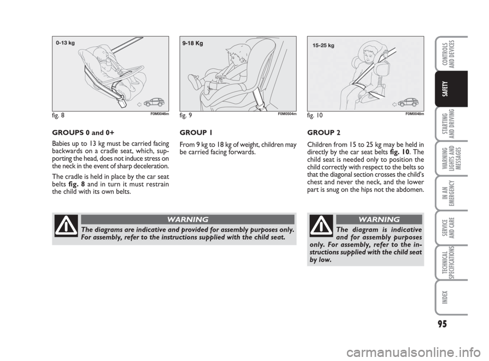 FIAT GRANDE PUNTO 2009 199 / 1.G Owners Manual 95
STARTING 
AND DRIVING
WARNING
LIGHTS AND
MESSAGES
IN AN
EMERGENCY
SERVICE 
AND CARE
TECHNICAL
SPECIFICATIONS
INDEX
CONTROLS
AND DEVICES
SAFETY
GROUPS 0 and 0+
Babies up to 13 kg must be carried fac