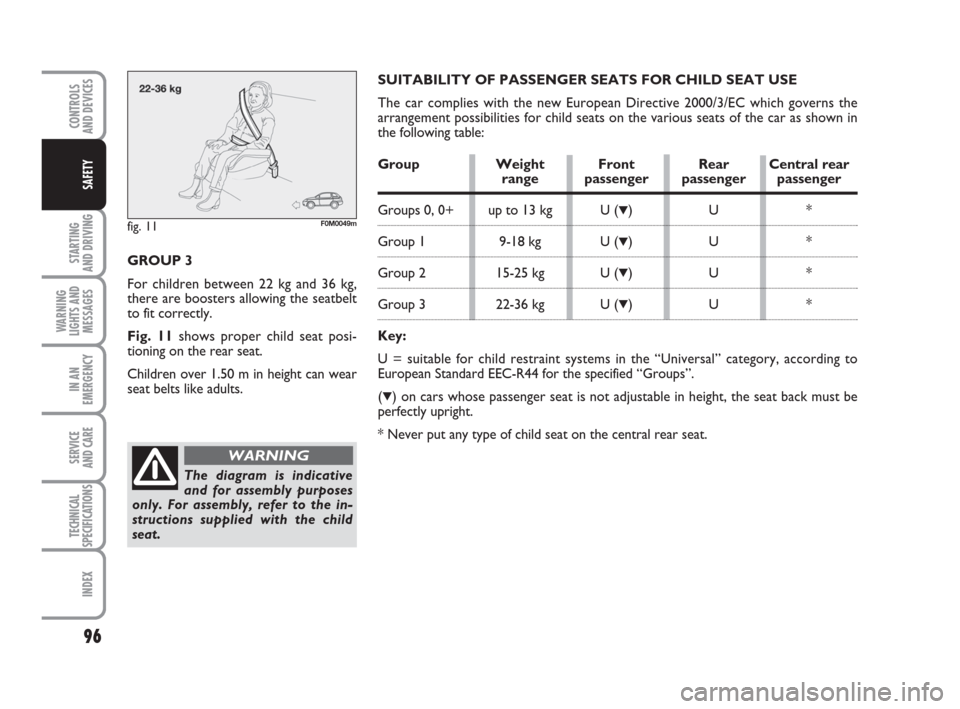 FIAT GRANDE PUNTO 2009 199 / 1.G Owners Manual GROUP 3
For children between 22 kg and 36 kg,
there are boosters allowing the seatbelt
to fit correctly.
Fig. 11shows proper child seat posi-
tioning on the rear seat.
Children over 1.50 m in height c FIAT GRANDE PUNTO 2009 199 / 1.G Owners Manual GROUP 3
For children between 22 kg and 36 kg,
there are boosters allowing the seatbelt
to fit correctly.
Fig. 11shows proper child seat posi-
tioning on the rear seat.
Children over 1.50 m in height c