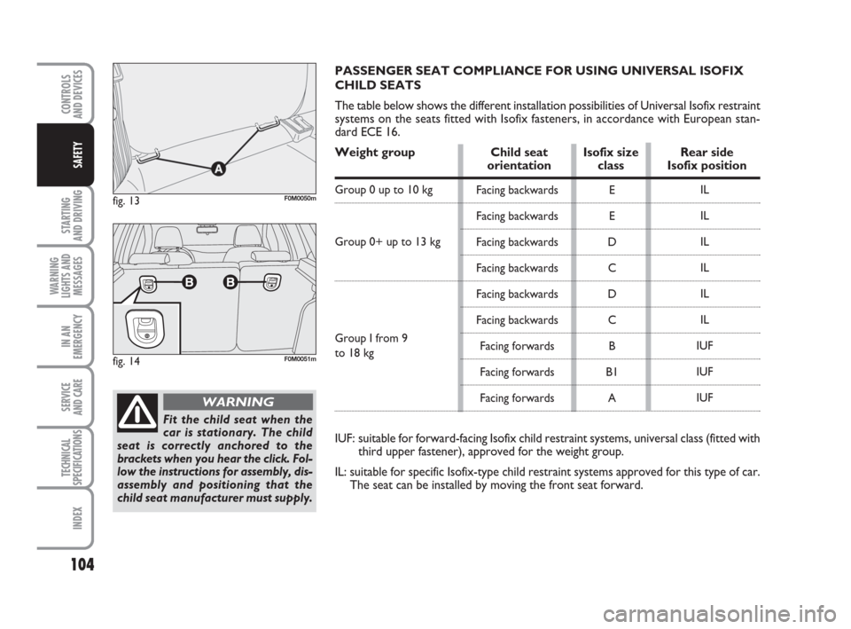 FIAT GRANDE PUNTO 2010 199 / 1.G Owners Manual 104
STARTING 
AND DRIVING
WARNING
LIGHTS AND
MESSAGES
IN AN
EMERGENCY
SERVICE 
AND CARE
TECHNICAL
SPECIFICATIONS
INDEX
CONTROLS 
AND DEVICES
SAFETY
fig. 13F0M0050m
fig. 14F0M0051m
Fit the child seat w