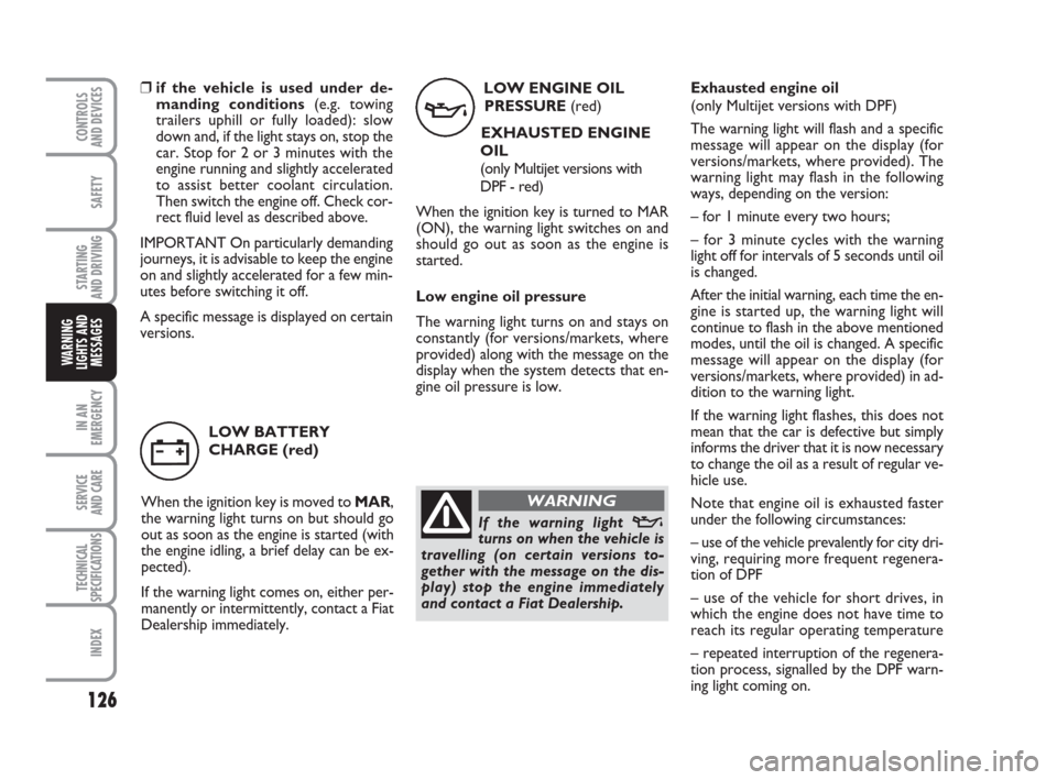 FIAT GRANDE PUNTO 2010 199 / 1.G User Guide 126
SAFETY
STARTING 
AND DRIVING
IN AN
EMERGENCY
SERVICE 
AND CARE
TECHNICAL
SPECIFICATIONS
INDEX
CONTROLS 
AND DEVICES
WARNING
LIGHTS AND
MESSAGES
LOW ENGINE OIL
PRESSURE (red)
EXHAUSTED ENGINE
OIL 
