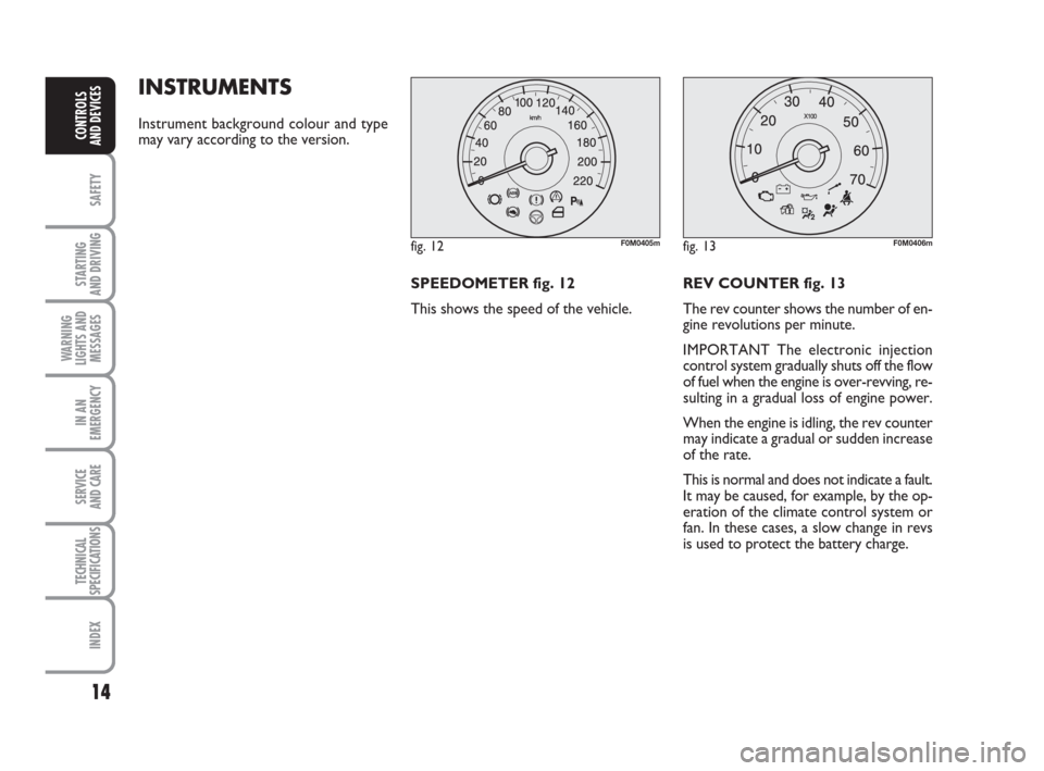 FIAT GRANDE PUNTO 2010 199 / 1.G Owners Manual 14
SAFETY
STARTING 
AND DRIVING
WARNING
LIGHTS AND
MESSAGES
IN AN
EMERGENCY
SERVICE 
AND CARE
TECHNICAL
SPECIFICATIONS
INDEX
CONTROLS 
AND DEVICES
INSTRUMENTS 
Instrument background colour and type
ma