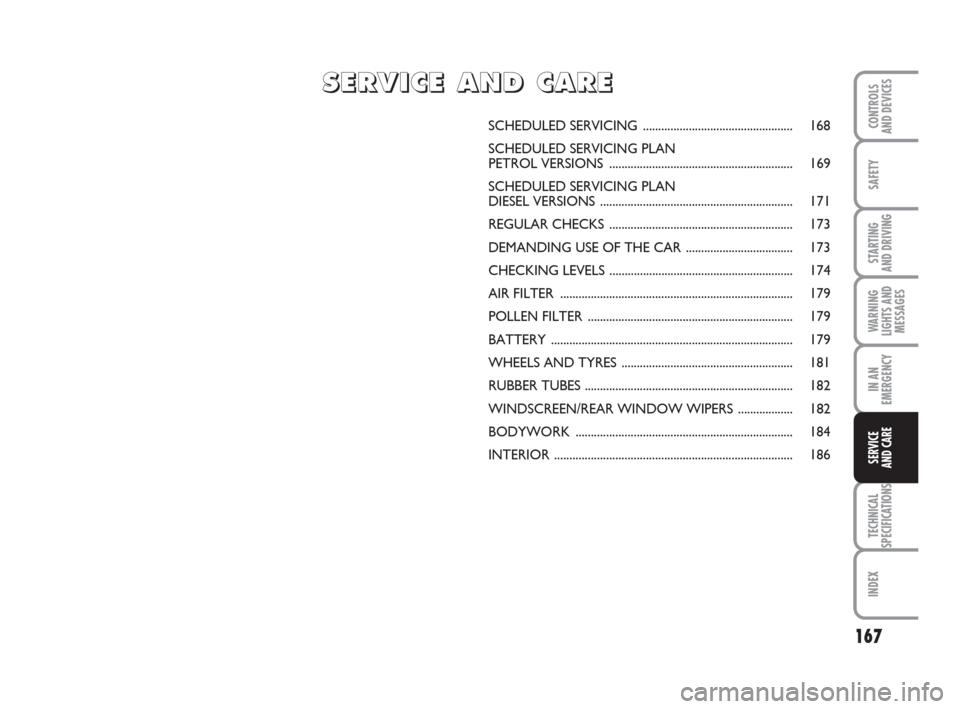 FIAT GRANDE PUNTO 2010 199 / 1.G Owners Manual 167
SAFETY
STARTING 
AND DRIVING
WARNING
LIGHTS AND
MESSAGES
IN AN
EMERGENCY
TECHNICAL
SPECIFICATIONS
INDEX
CONTROLS 
AND DEVICES
SERVICE 
AND CARE
SCHEDULED SERVICING ................................