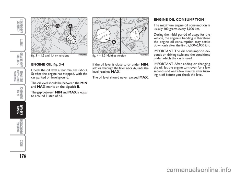 FIAT GRANDE PUNTO 2010 199 / 1.G Owners Manual 176
SAFETY
STARTING 
AND DRIVING
WARNING
LIGHTS AND
MESSAGES
IN AN
EMERGENCY
TECHNICAL
SPECIFICATIONS
INDEX
CONTROLS 
AND DEVICES
SERVICE 
AND CARE
If the oil level is close to or under MIN,
add oil t