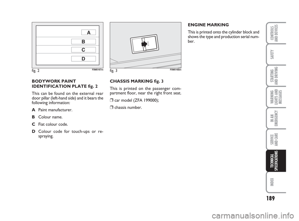 FIAT GRANDE PUNTO 2010 199 / 1.G Owners Manual 189
SAFETY
STARTING 
AND DRIVING
WARNING
LIGHTS AND
MESSAGES
IN AN
EMERGENCY
SERVICE 
AND CARE
INDEX
CONTROLS 
AND DEVICES
TECHNICAL
SPECIFICATIONS
CHASSIS MARKING fig. 3
This is printed on the passen