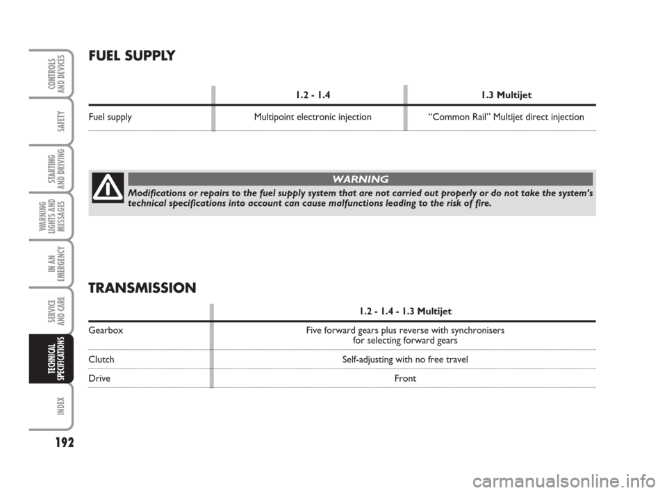 FIAT GRANDE PUNTO 2010 199 / 1.G Owners Manual 192
SAFETY
STARTING 
AND DRIVING
WARNING
LIGHTS AND
MESSAGES
IN AN
EMERGENCY
SERVICE 
AND CARE
INDEX
CONTROLS 
AND DEVICES
TECHNICAL
SPECIFICATIONS
FUEL SUPPLY
1.2 - 1.4 1.3 Multijet
Fuel supply Multi