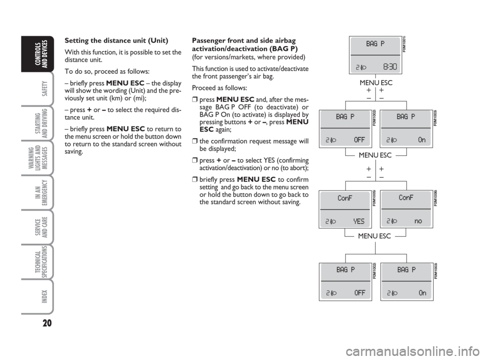 FIAT GRANDE PUNTO 2010 199 / 1.G Owners Manual 20
SAFETY
STARTING 
AND DRIVING
WARNING
LIGHTS AND
MESSAGES
IN AN
EMERGENCY
SERVICE 
AND CARE
TECHNICAL
SPECIFICATIONS
INDEX
CONTROLS 
AND DEVICES
Passenger front and side airbag 
activation/deactivat