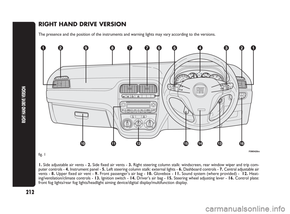 FIAT GRANDE PUNTO 2010 199 / 1.G Owners Manual RIGHT HAND DRIVE VERSION
The presence and the position of the instruments and warning lights may vary according to the versions.
1. Side adjustable air vents - 2.Side fixed air vents - 3.Right steerin