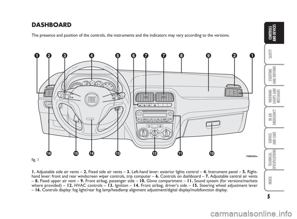 FIAT GRANDE PUNTO 2010 199 / 1.G Owners Manual DASHBOARD
The presence and position of the controls, the instruments and the indicators may vary according to the versions.
1.Adjustable side air vents – 2.Fixed side air vents – 3.Left-hand lever