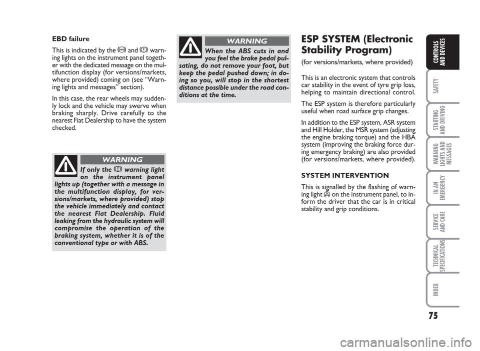 FIAT GRANDE PUNTO 2010 199 / 1.G Owners Manual 75
SAFETY
STARTING
AND DRIVING
WARNING
LIGHTS AND
MESSAGES
IN AN
EMERGENCY
SERVICE
AND CARE
TECHNICAL
SPECIFICATIONS
INDEX
CONTROLS
AND DEVICES
ESPSYSTEM(Electronic
StabilityProgram)
(for versions/mar
