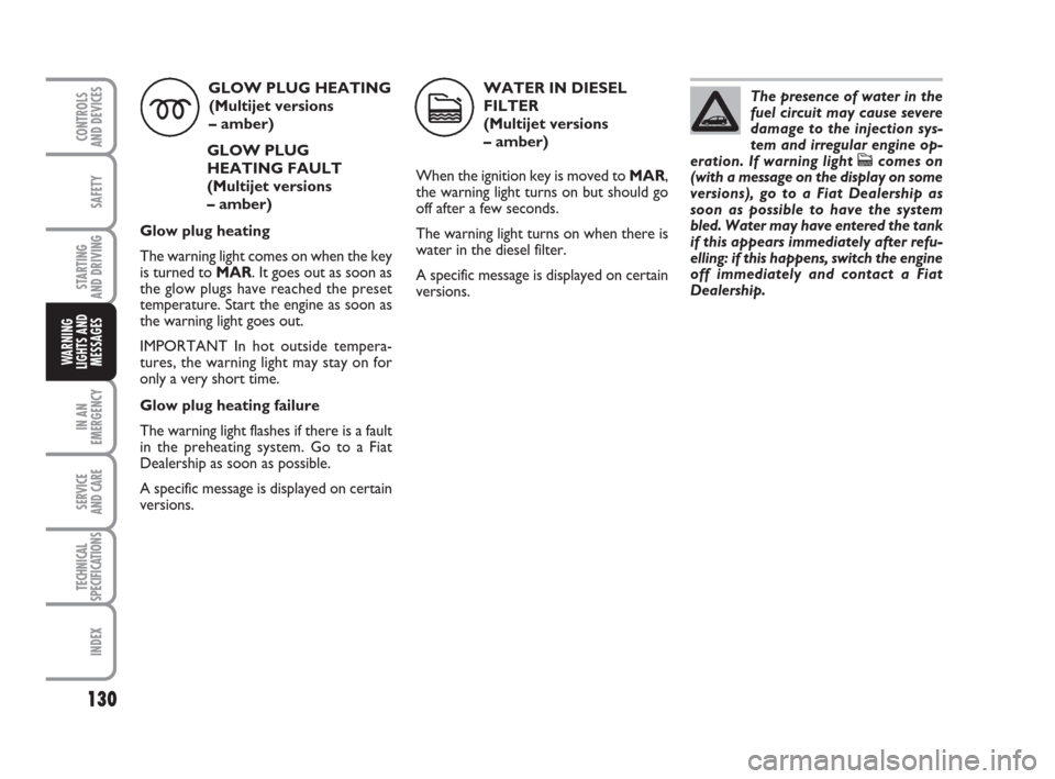 FIAT GRANDE PUNTO ACTUAL 2014 1.G Owners Manual 130
SAFETY
STARTING 
AND DRIVING
IN AN
EMERGENCY
SERVICE 
AND CARE
TECHNICAL
SPECIFICATIONS
INDEX
CONTROLS 
AND DEVICES
WARNING
LIGHTS AND
MESSAGES
GLOW PLUG HEATING 
(Multijet versions 
– amber)
GL