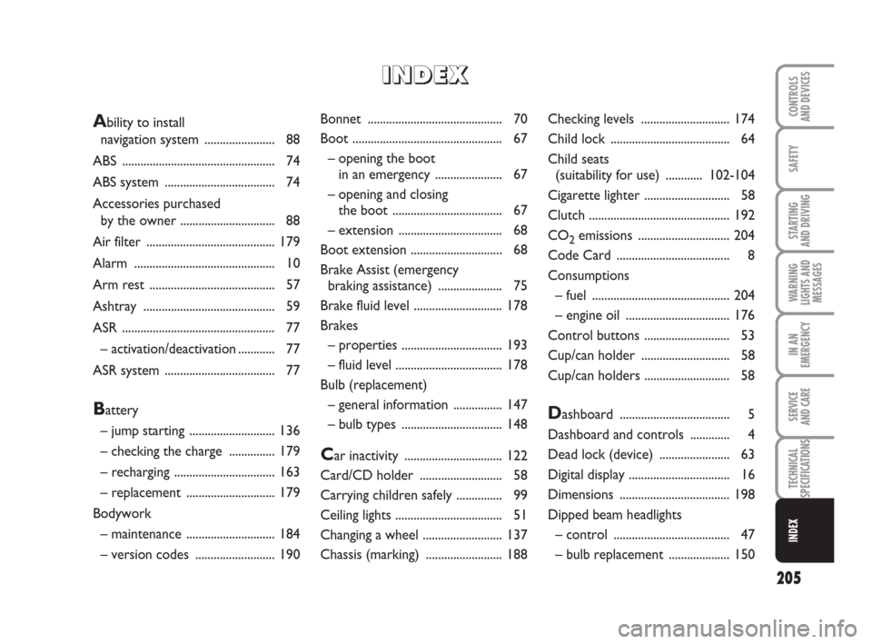 FIAT GRANDE PUNTO ACTUAL 2014 1.G Service Manual 205
SAFETY
STARTING 
AND DRIVING
WARNING
LIGHTS AND
MESSAGES
IN AN
EMERGENCY
SERVICE 
AND CARE
TECHNICAL
SPECIFICATIONS
INDEX
CONTROLS 
AND DEVICESBonnet ............................................ 7