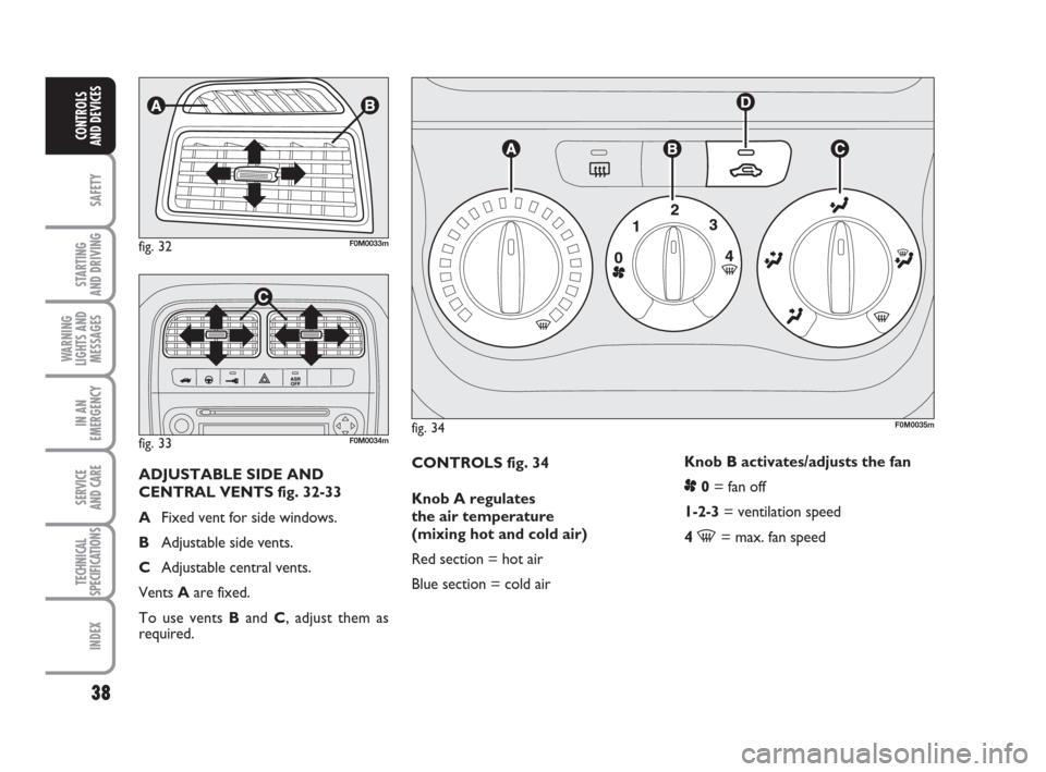 FIAT GRANDE PUNTO ACTUAL 2015 1.G Owners Guide 38
SAFETY
STARTING 
AND DRIVING
WARNING
LIGHTS AND
MESSAGES
IN AN
EMERGENCY
SERVICE 
AND CARE
TECHNICAL
SPECIFICATIONS
INDEX
CONTROLS 
AND DEVICES
CONTROLS fig. 34
Knob A regulates 
the air temperatur