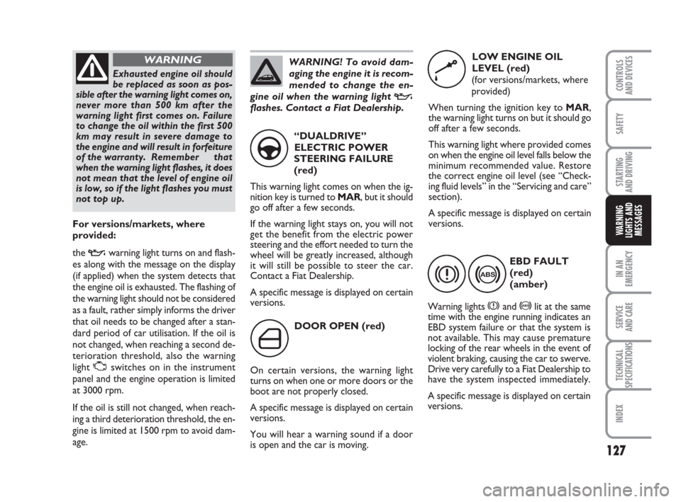 FIAT GRANDE PUNTO ACTUAL 2016 1.G Owners Manual 127
SAFETY
STARTING 
AND DRIVING
IN AN
EMERGENCY
SERVICE 
AND CARE
TECHNICAL
SPECIFICATIONS
INDEX
CONTROLS 
AND DEVICES
WARNING
LIGHTS AND
MESSAGES
DOOR OPEN (red)
On certain versions, the warning lig