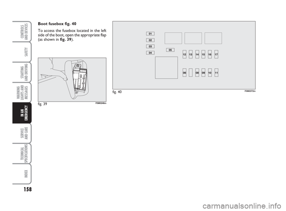 FIAT GRANDE PUNTO ACTUAL 2016 1.G Owners Manual 158
SAFETY
STARTING 
AND DRIVING
WARNING
LIGHTS AND
MESSAGES
SERVICE 
AND CARE
TECHNICAL
SPECIFICATIONS
INDEX
CONTROLS 
AND DEVICES
IN AN
EMERGENCY
Boot fusebox fig. 40
To access the fusebox located i