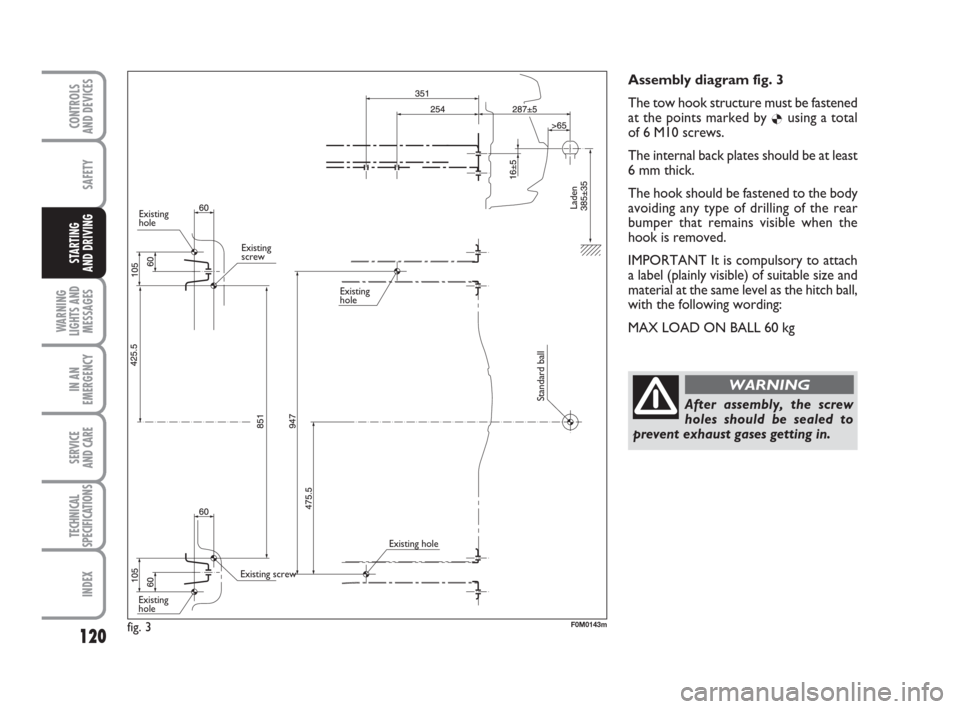 FIAT GRANDE PUNTO ACTUAL 2017 1.G Owners Manual 120
SAFETY
WARNING
LIGHTS AND
MESSAGES
IN AN
EMERGENCY
SERVICE 
AND CARE
TECHNICAL
SPECIFICATIONS
INDEX
CONTROLS 
AND DEVICES
STARTING 
AND DRIVING
Assembly diagram fig. 3
The tow hook structure must 