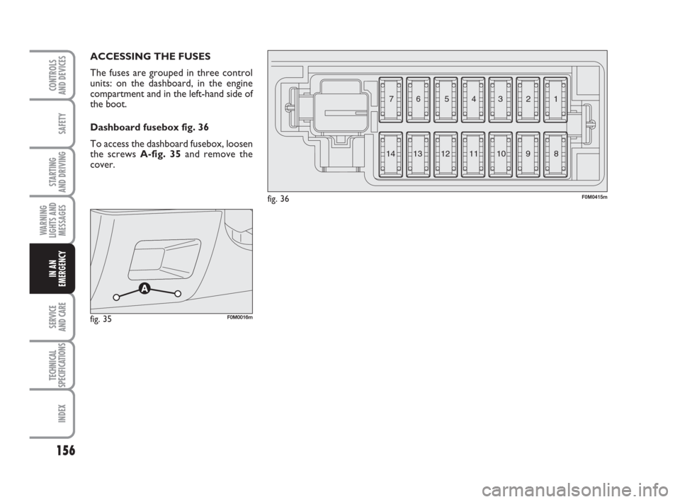 FIAT GRANDE PUNTO ACTUAL 2017 1.G Owners Manual 156
SAFETY
STARTING 
AND DRIVING
WARNING
LIGHTS AND
MESSAGES
SERVICE 
AND CARE
TECHNICAL
SPECIFICATIONS
INDEX
CONTROLS 
AND DEVICES
IN AN
EMERGENCY
ACCESSING THE FUSES
The fuses are grouped in three c