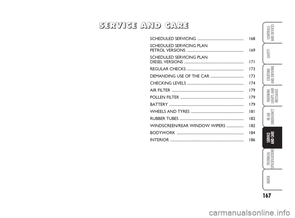 FIAT GRANDE PUNTO ACTUAL 2017 1.G Owners Manual 167
SAFETY
STARTING 
AND DRIVING
WARNING
LIGHTS AND
MESSAGES
IN AN
EMERGENCY
TECHNICAL
SPECIFICATIONS
INDEX
CONTROLS 
AND DEVICES
SERVICE 
AND CARE
SCHEDULED SERVICING ................................