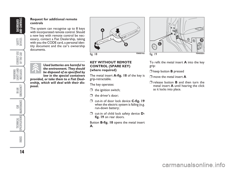 FIAT IDEA 2012 1.G Owners Manual 14
SAFETY
DEVICES
CORRECT USE
OF THE CAR
WARNING
LIGHTS AND
MESSAGES
IN AN
EMERGENCY
CAR
MAINTENANCE
TECHNICAL
SPECIFICATIONS
INDEX
DASHBOARD
AND CONTROLS
fig. 19F0H0322m
Request for additional remote