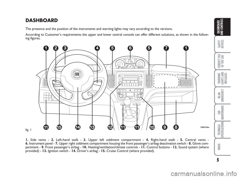 FIAT IDEA 2012 1.G Owners Manual DASHBOARD
The presence and the position of the instruments and warning lights may vary according to the versions.
According to Customer’s requirements the upper and lower central console can offer d