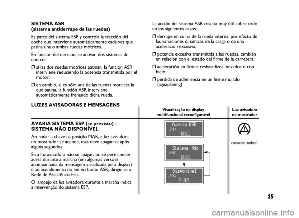 FIAT IDEA 2004 1.G ESP Supplement Manual 35
35 Nero 603.46.431 Supplemento Fiat Idea
SISTEMA ASR 
(sistema antiderrape de las ruedas)
Es parte del sistema ESP y controla la tracción del
coche que interviene automáticamente cada vez que
pat