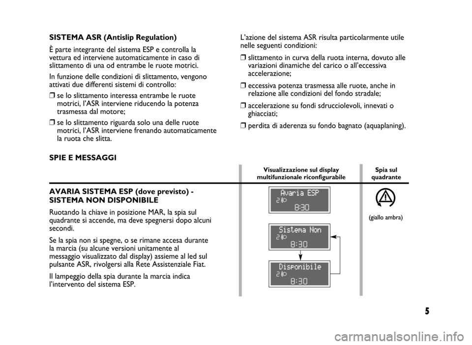 FIAT IDEA 2004 1.G ESP Supplement Manual 5
5 Nero 603.46.431 Supplemento Fiat Idea 
SISTEMA ASR (Antislip Regulation)
È parte integrante del sistema ESP e controlla la
vettura ed interviene automaticamente in caso di
slittamento di una od e