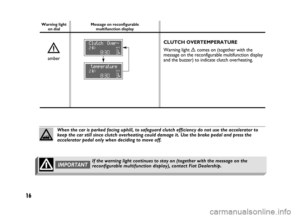 FIAT IDEA 2005 1.G Dualogic Transmission Manual 16
Message on reconfigurable
multifunction display Warning light
on dial
CLUTCH OVERTEMPERATURE
Warning light
ècomes on (together with the
message on the reconfigurable multifunction display
and t FIAT IDEA 2005 1.G Dualogic Transmission Manual 16
Message on reconfigurable
multifunction display Warning light
on dial
CLUTCH OVERTEMPERATURE
Warning light
ècomes on (together with the
message on the reconfigurable multifunction display
and t