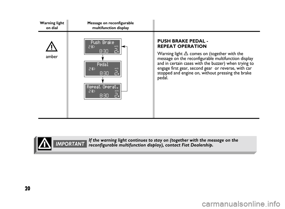 FIAT IDEA 2005 1.G Dualogic Transmission Manual 20
PUSH BRAKE PEDAL -
REPEAT OPERATION
Warning light
ècomes on (together with the
message on the reconfigurable multifunction display
and in certain cases with the buzzer) when trying to
engage fir FIAT IDEA 2005 1.G Dualogic Transmission Manual 20
PUSH BRAKE PEDAL -
REPEAT OPERATION
Warning light
ècomes on (together with the
message on the reconfigurable multifunction display
and in certain cases with the buzzer) when trying to
engage fir