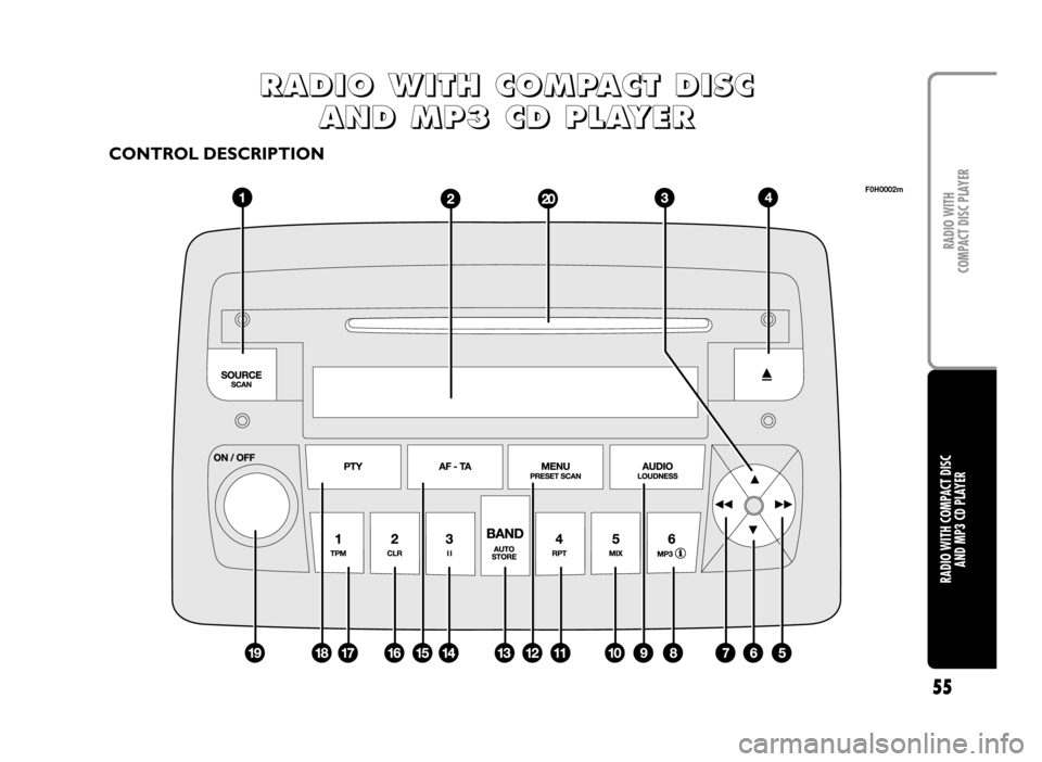 FIAT IDEA 2005 1.G Radio CD Manual 55
RADIO WITH COMPACT DISC
AND MP3 CD PLAYERRADIO WITH
COMPACT DISC PLAYER
F0H0002m
R R R R
A A A A
D D D D
I I I I
O O O O
W W W W
I I I I
T T T T
H H H H
C C C C
O O O O
M M M M
P FIAT IDEA 2005 1.G Radio CD Manual 55
RADIO WITH COMPACT DISC
AND MP3 CD PLAYERRADIO WITH
COMPACT DISC PLAYER
F0H0002m
R R R R
A A A A
D D D D
I I I I
O O O O
W W W W
I I I I
T T T T
H H H H
C C C C
O O O O
M M M M
P