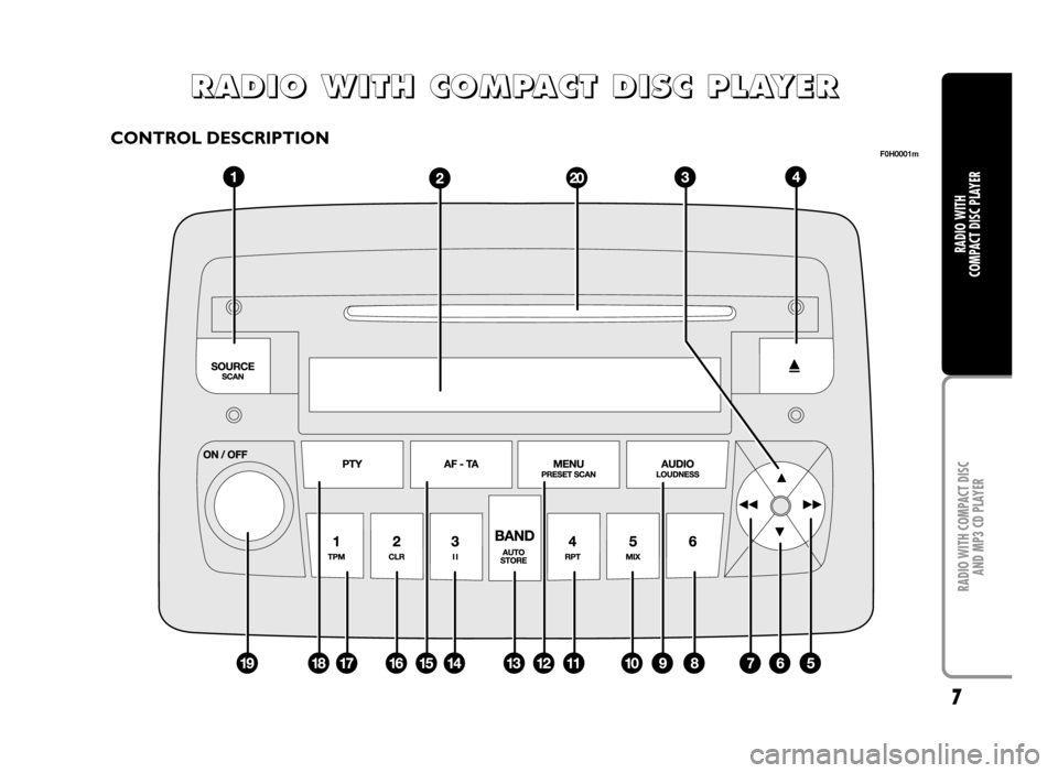 FIAT IDEA 2005 1.G Radio CD Manual RADIO WITH COMPACT DISC 
AND MP3 CD PLAYER
RADIO WITH 
COMPACT DISC PLAYER
7
R R R R
A A A A
D D D D
I I I I
O O O O
       
W W W W
I I I I
T T T T
H H H H
       
C C C C
O O O O
M M M M
P P P P
A A