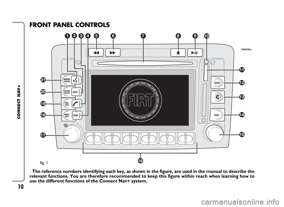 FIAT IDEA 2006 1.G Connect NavPlus Manual 10
CONNECT NAV+
FRONT PANEL CONTROLS
The reference numbers identifying each key, as shown in the figure, are used in the manual to describe the
relevant functions. You are therefore recommended to ke FIAT IDEA 2006 1.G Connect NavPlus Manual 10
CONNECT NAV+
FRONT PANEL CONTROLS
The reference numbers identifying each key, as shown in the figure, are used in the manual to describe the
relevant functions. You are therefore recommended to ke