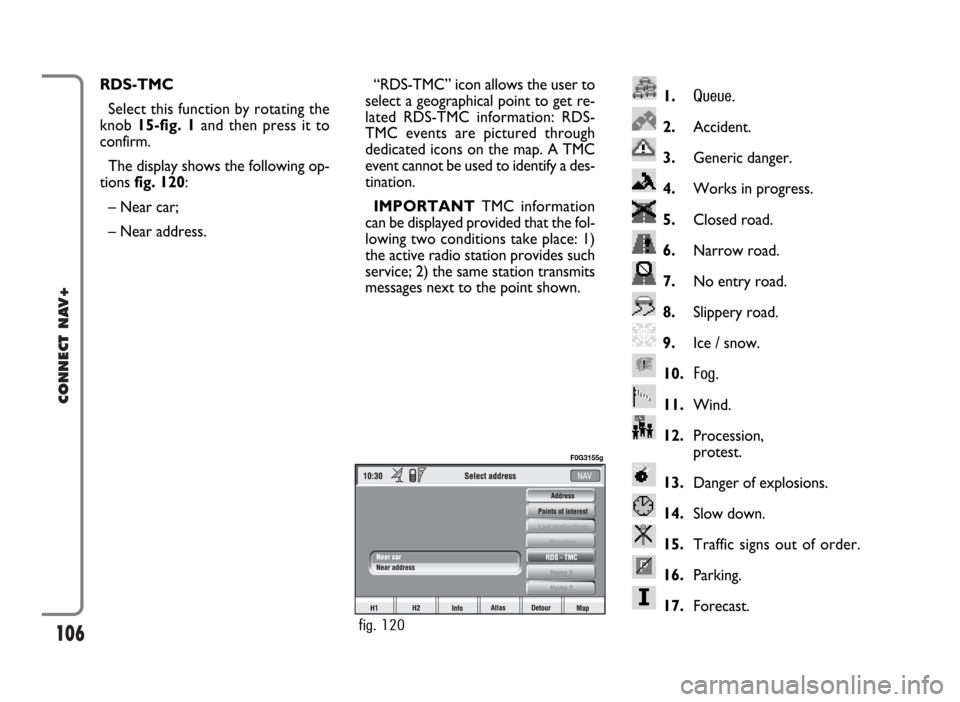 FIAT IDEA 2006 1.G Connect NavPlus Manual 106
CONNECT NAV+
1.Queue.
2.Accident.
3.Generic danger.
4.Works in progress.
5.Closed road.
6.Narrow road.
7.No entry road.
8.Slippery road.
9.Ice / snow.
10.
Fog.
11.Wind.
12.Procession,
protest.
13 FIAT IDEA 2006 1.G Connect NavPlus Manual 106
CONNECT NAV+
1.Queue.
2.Accident.
3.Generic danger.
4.Works in progress.
5.Closed road.
6.Narrow road.
7.No entry road.
8.Slippery road.
9.Ice / snow.
10.
Fog.
11.Wind.
12.Procession,
protest.
13