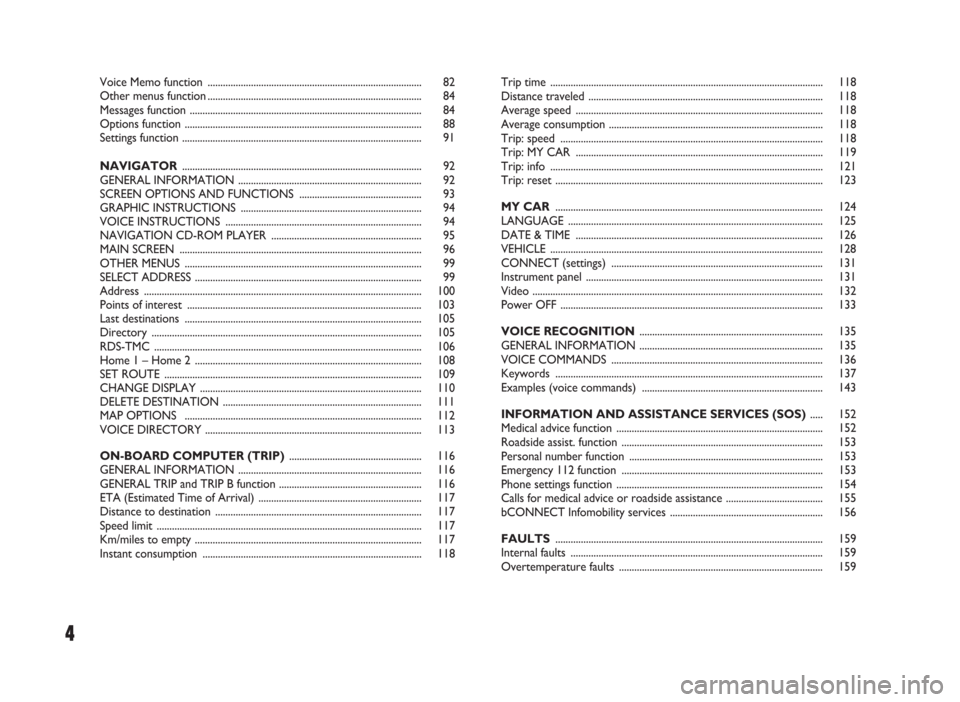 FIAT IDEA 2006 1.G Connect NavPlus Manual 4
Voice Memo function  .................................................................................... 82
Other menus function ....................................................................